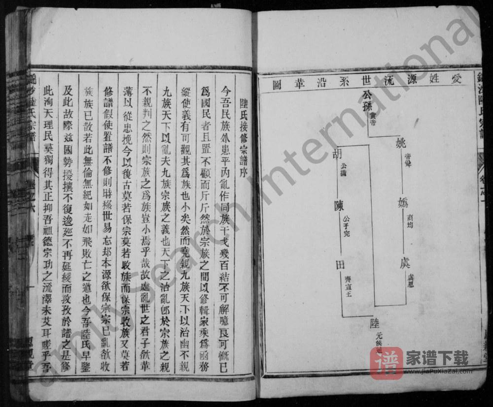 图片[2]-安徽黄山歙县锦沙陆氏宗谱（思亲堂）PDF高清电子版下载-家谱下载