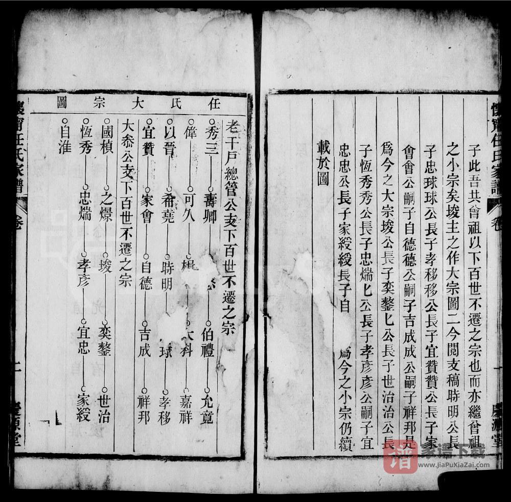图片[2]-安徽安庆怀宁渌水任氏宗谱（庆源堂）PDF高清电子版下载-家谱下载