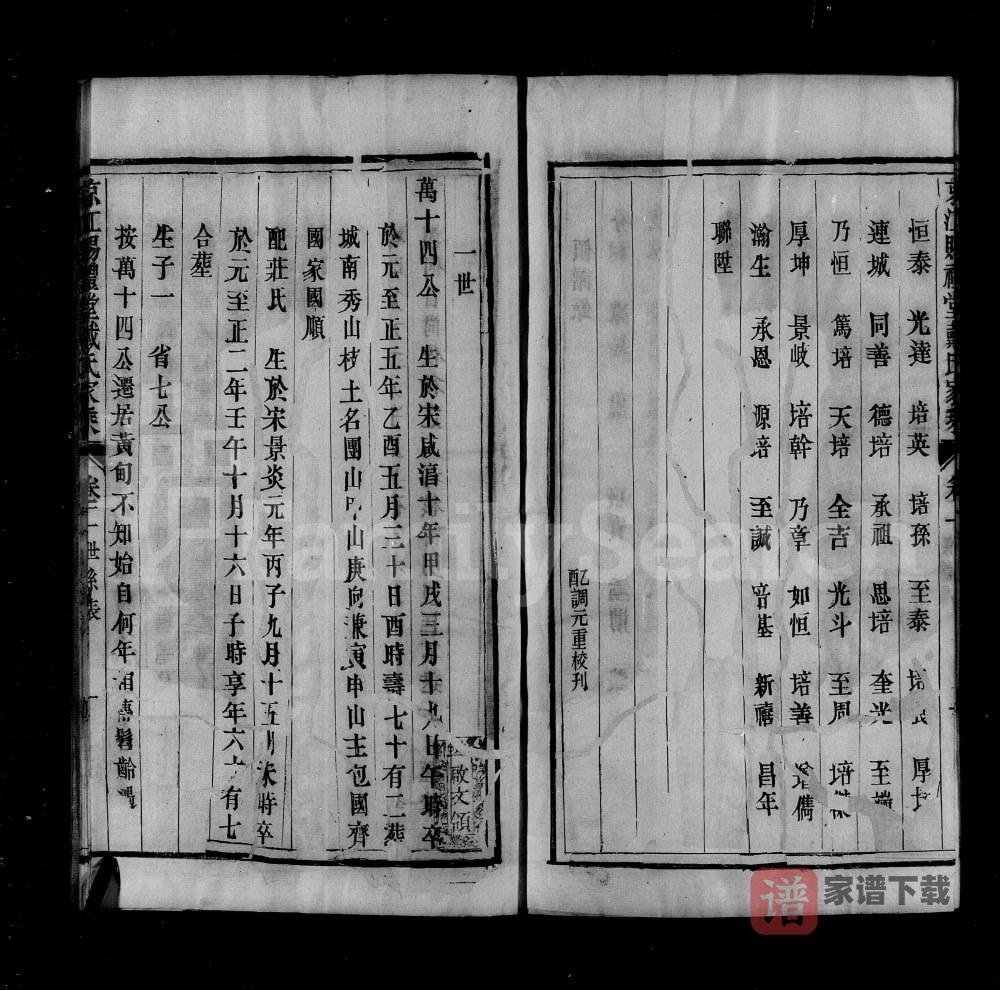 图片[2]-江苏镇江京江戴氏家乘（赐礼堂）PDF高清电子版下载-家谱下载