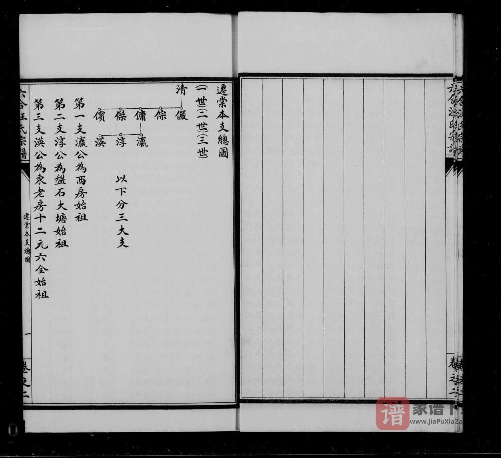 图片[2]-江苏南京六合汪氏家谱PDF高清电子版下载-家谱下载