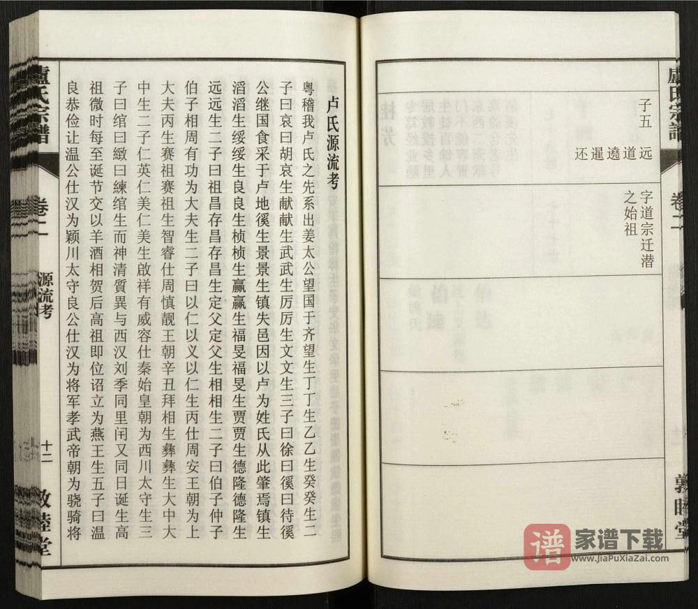 安徽潜山卢氏宗谱（敦睦堂）PDF高清电子版下载