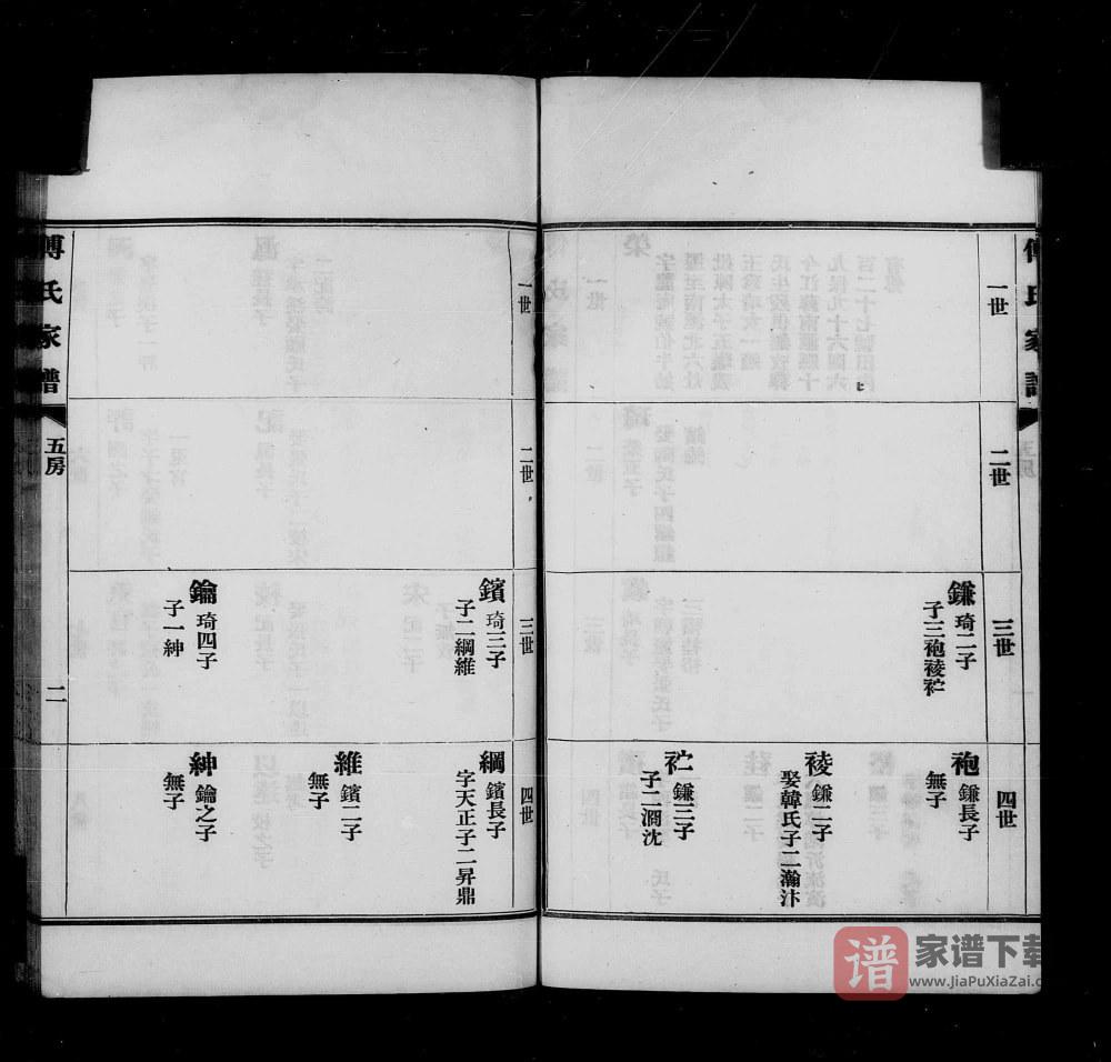 图片[2]-上海浦东六灶傅氏家谱PDF高清电子版下载-家谱下载