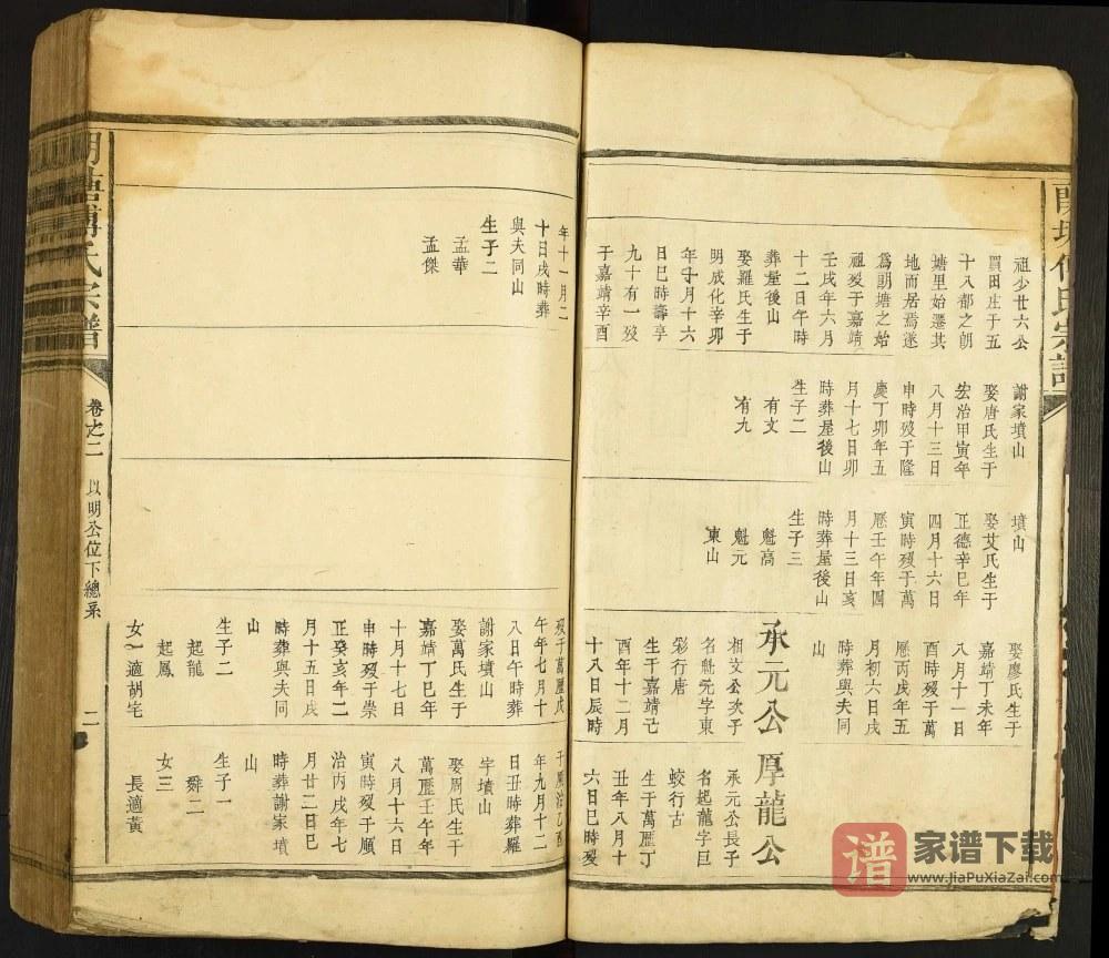 图片[2]-江西抚州临川区朗塘傅氏宗谱（敬业堂）PDF高清电子版下载-家谱下载