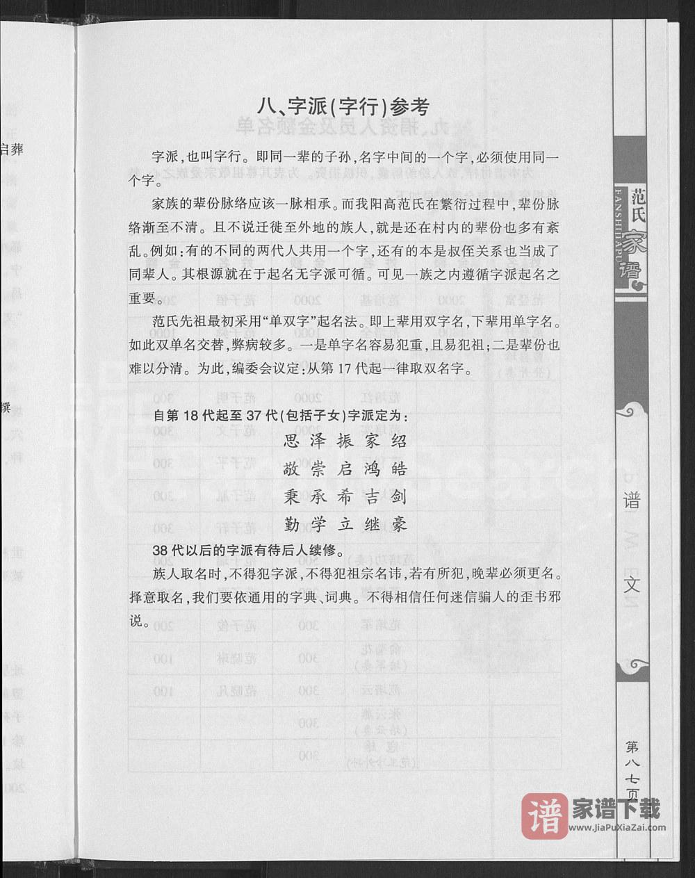 图片[2]-山西大同阳高县范氏族谱PDF高清电子版下载-家谱下载