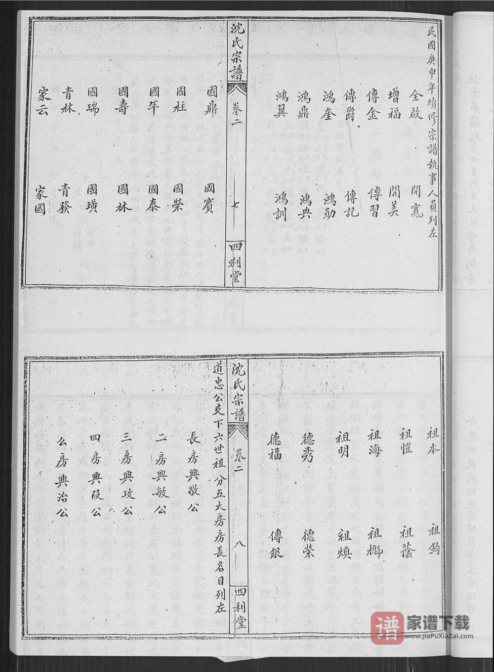 图片[2]-湖北孝感沈氏宗谱（四利堂）PDF高清电子版下载-家谱下载