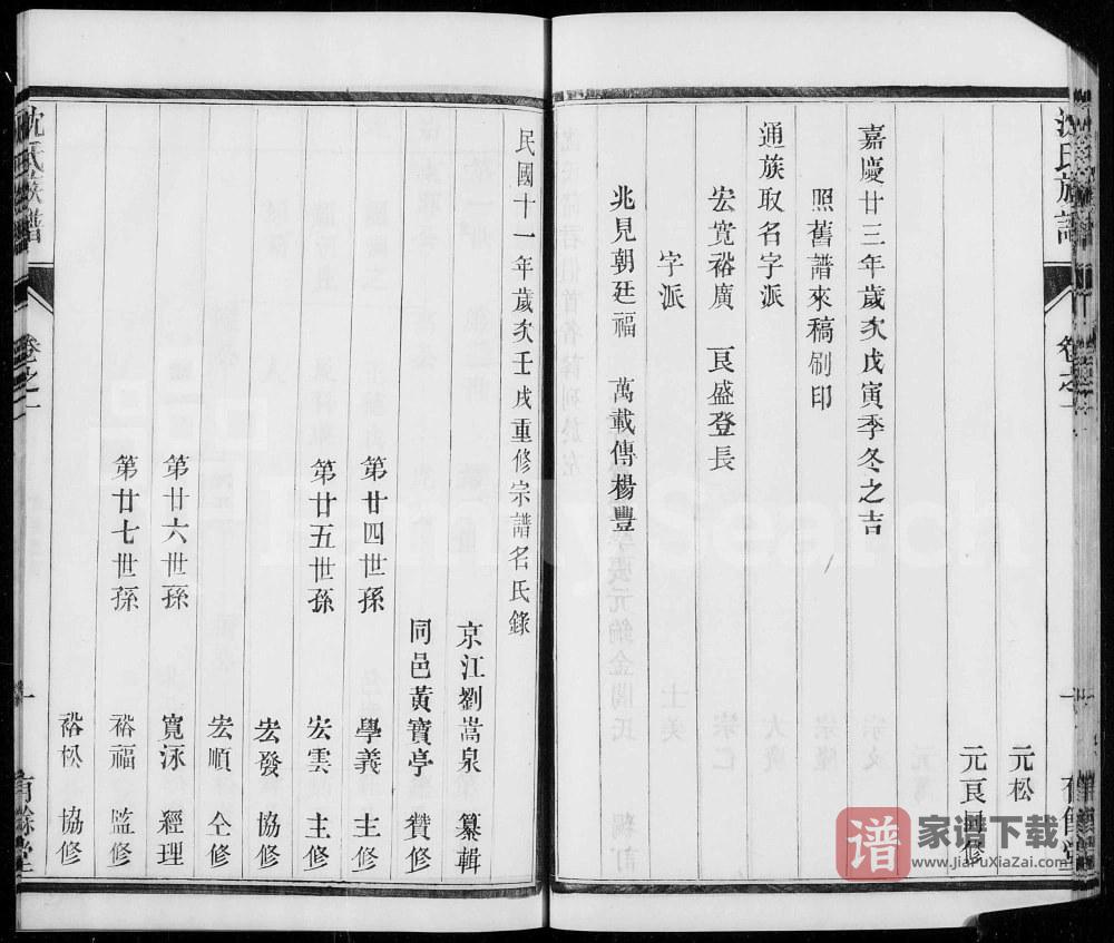 图片[2]-江苏丹阳云阳团洲沈氏族谱（有余堂）PDF高清电子版下载-家谱下载