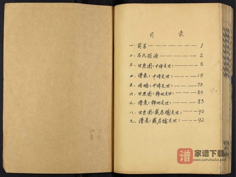 图片[2]-江苏常州吕家村吕氏宗谱（渭起堂）PDF高清电子版下载-家谱下载