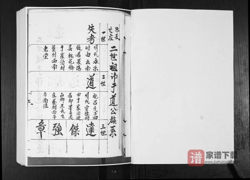 图片[2]-山东青岛即墨东瓦戈庄于氏族谱PDF高清电子版下载-家谱下载