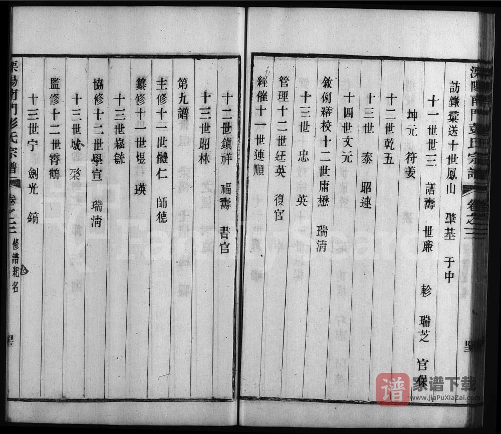 图片[2]-江苏溧阳南门彭氏宗谱PDF高清电子版下载-家谱下载