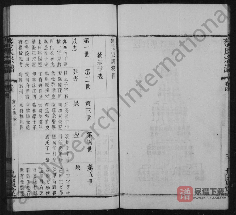 图片[2]-江苏江阴澄江蔡氏宗谱（九贤堂）PDF高清电子版下载-家谱下载