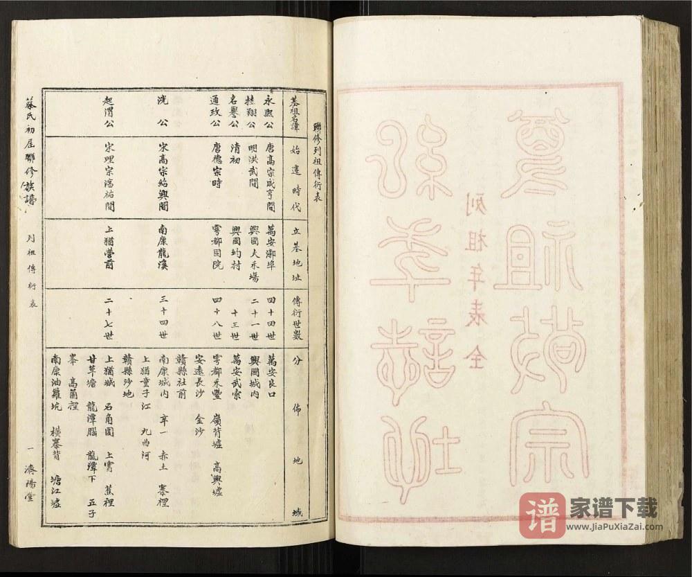 图片[2]-江西赣州蔡氏初届联修族谱（济阳堂）PDF高清电子版下载-家谱下载