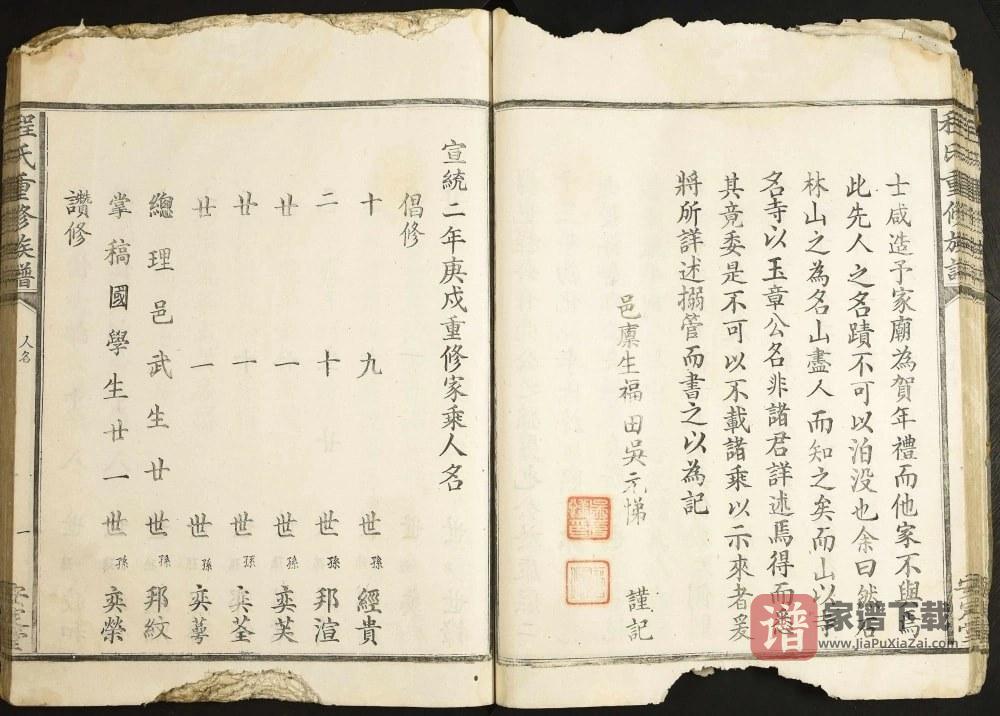 图片[2]-江西赣州程氏重修族谱PDF高清电子版下载-家谱下载