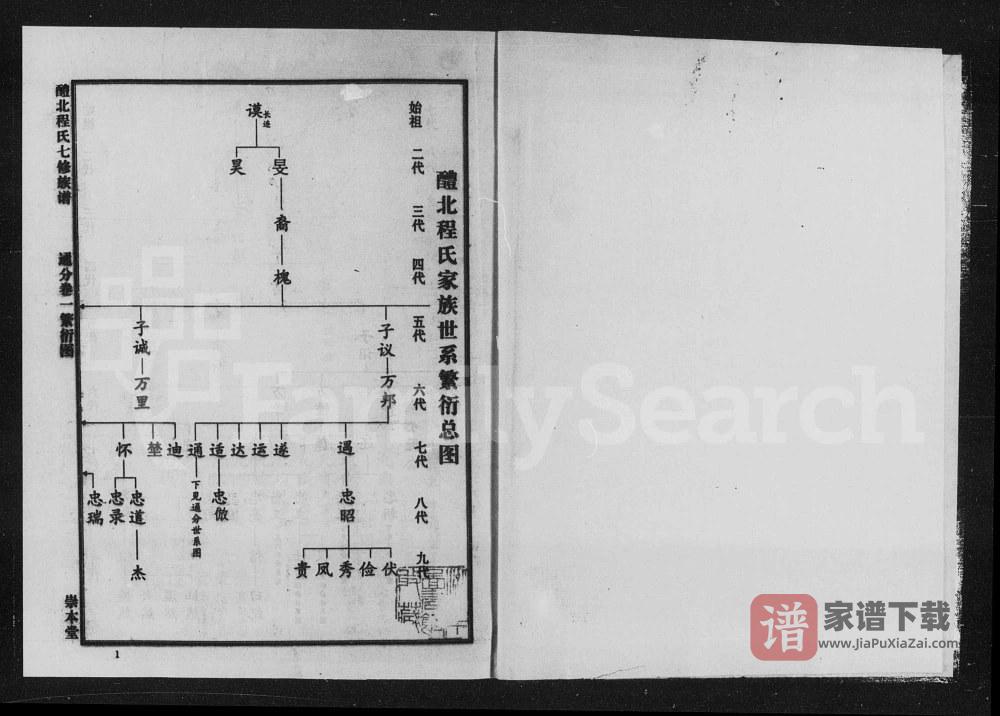 图片[2]-湖南醴陵醴北程氏七修族谱（崇本堂）PDF高清电子版下载-家谱下载