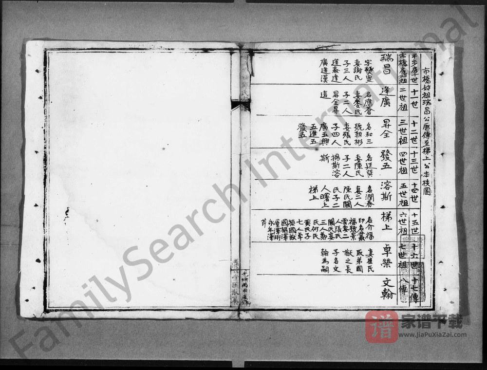 图片[2]-广东广州番禺市桥房邓氏荫德堂家谱PDF高清电子版下载-家谱下载