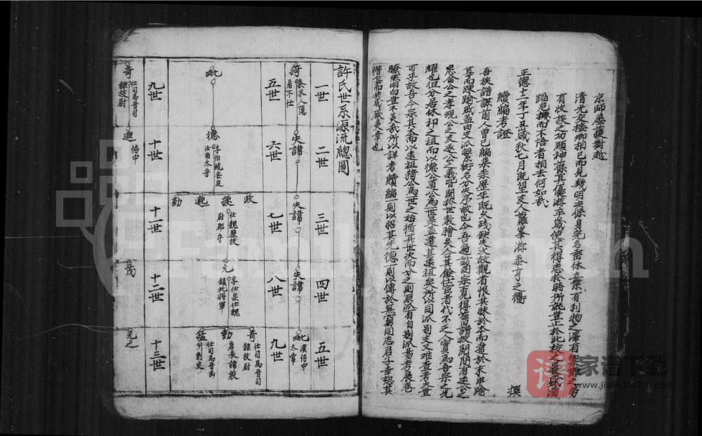 图片[2]-安徽黄山祁门县续编许氏族谱PDF高清电子版下载-家谱下载