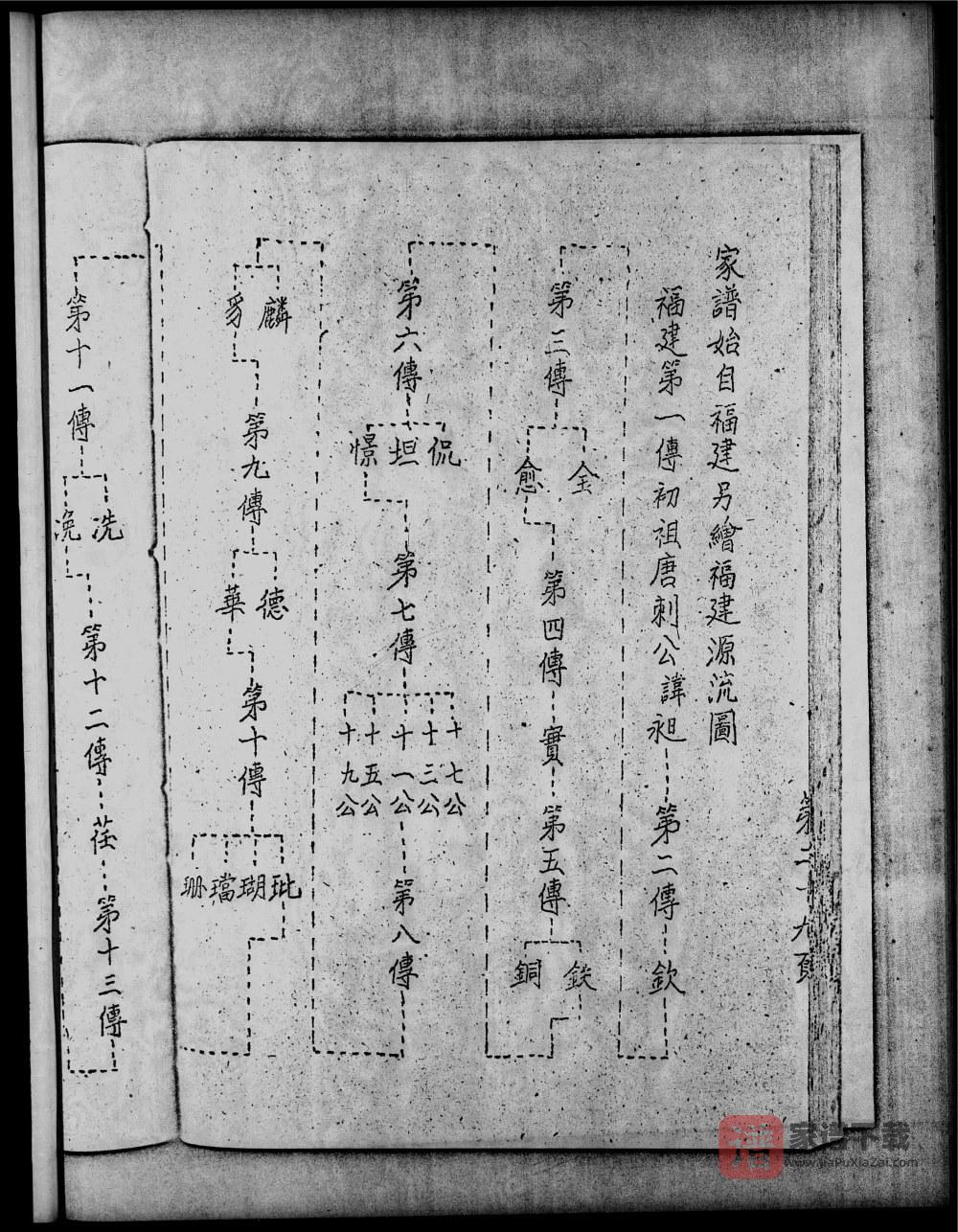 图片[2]-广东番禺潭山许氏族志PDF高清电子版下载-家谱下载