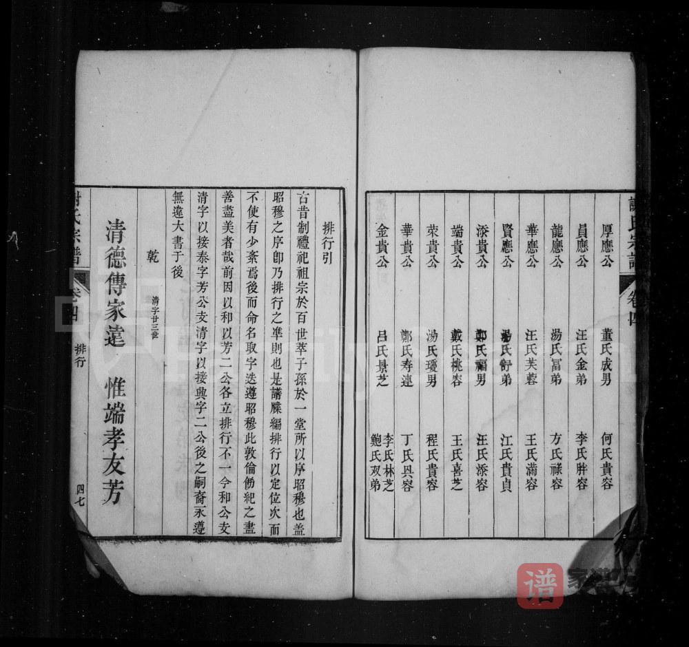 图片[2]-安徽宣城旌德谢氏宗谱PDF高清电子版下载-家谱下载