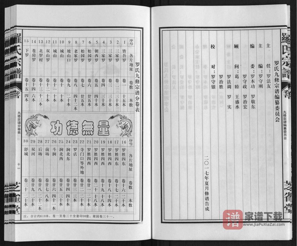 图片[2]-安徽合肥东乡罗氏宗谱（芝雀堂）PDF高清电子版下载-家谱下载