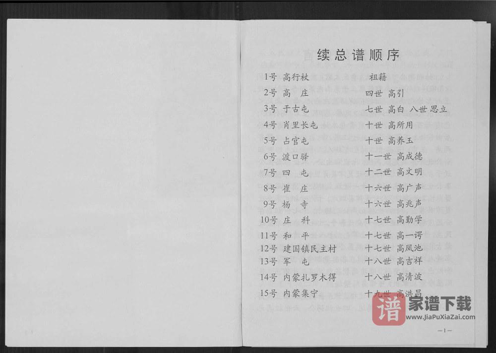 图片[2]-河北衡水故城县高行杖高氏家族总谱PDF高清电子版下载-家谱下载