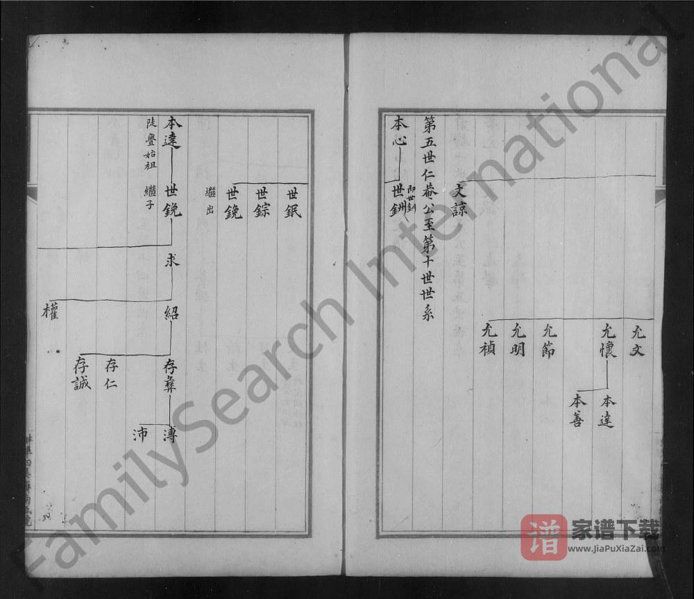 图片[2]-浙江绍兴柯桥区越州山阴高氏家谱PDF高清电子版下载-家谱下载