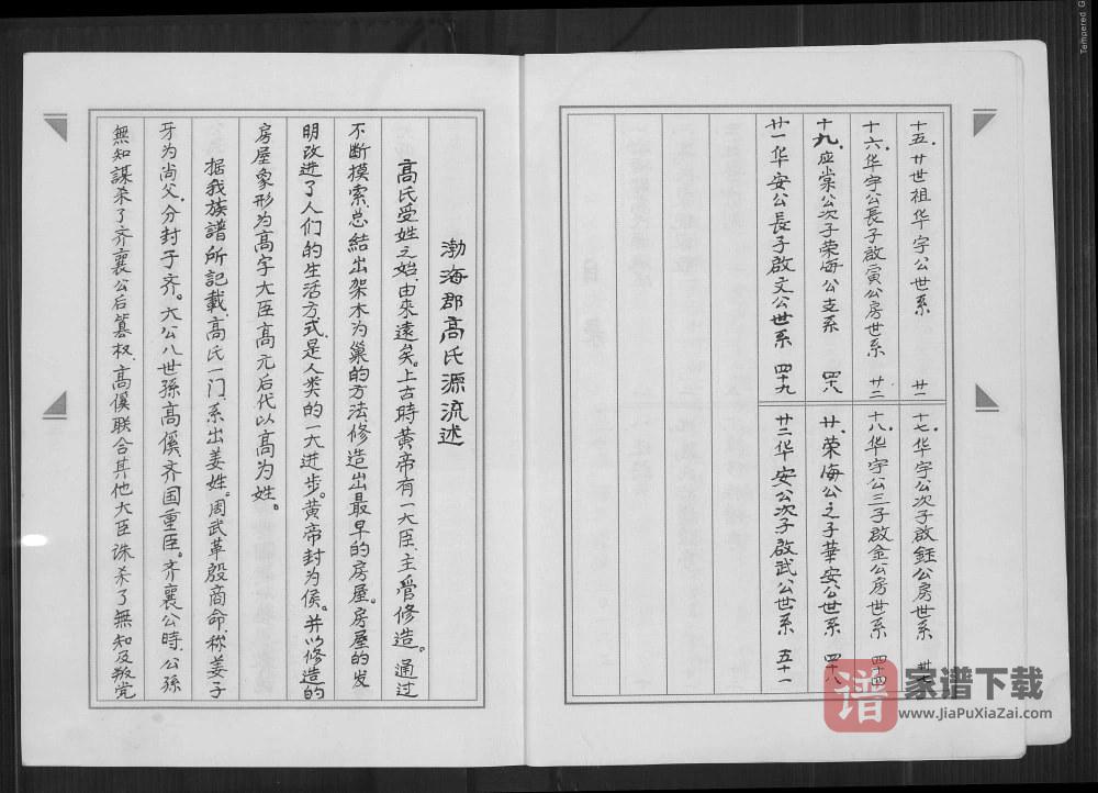 图片[2]-重庆永川高氏族谱PDF高清电子版下载-家谱下载