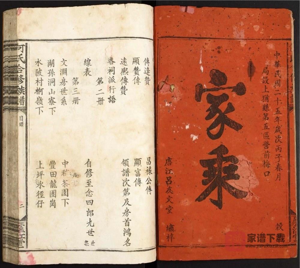 江西赣州上犹何氏合修族谱（庐江堂）PDF高清电子版下载
