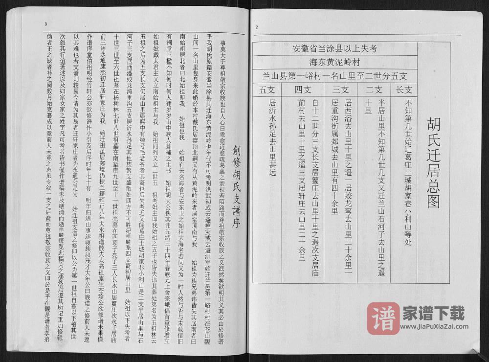 图片[2]-山东临沂临沭县轩庄胡氏支谱（无欺堂）PDF高清电子版下载-家谱下载