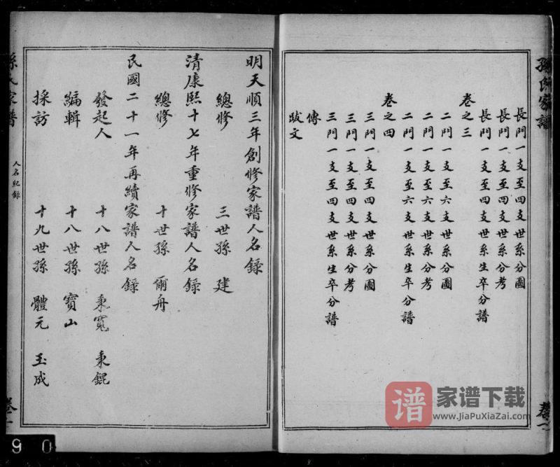 河北沧州孙氏家谱PDF高清电子版下载-家谱下载