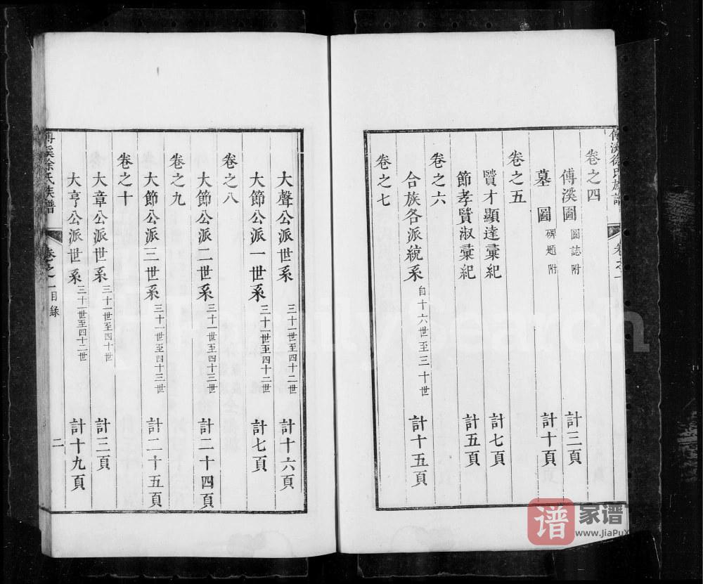 图片[2]-安徽黄山歙县歙西傅溪徐氏族谱PDF高清电子版下载-家谱下载