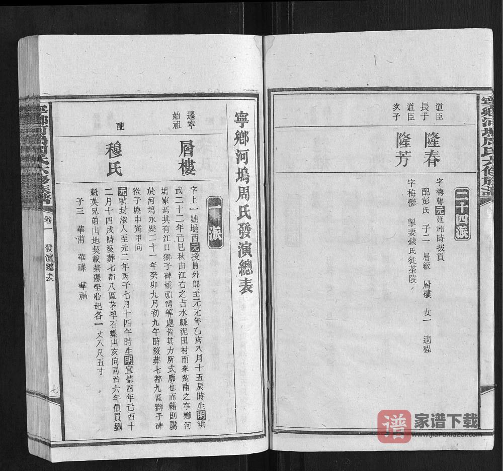 图片[2]-湖南长沙宁乡河坞周氏六修族谱PDF高清电子版下载-家谱下载