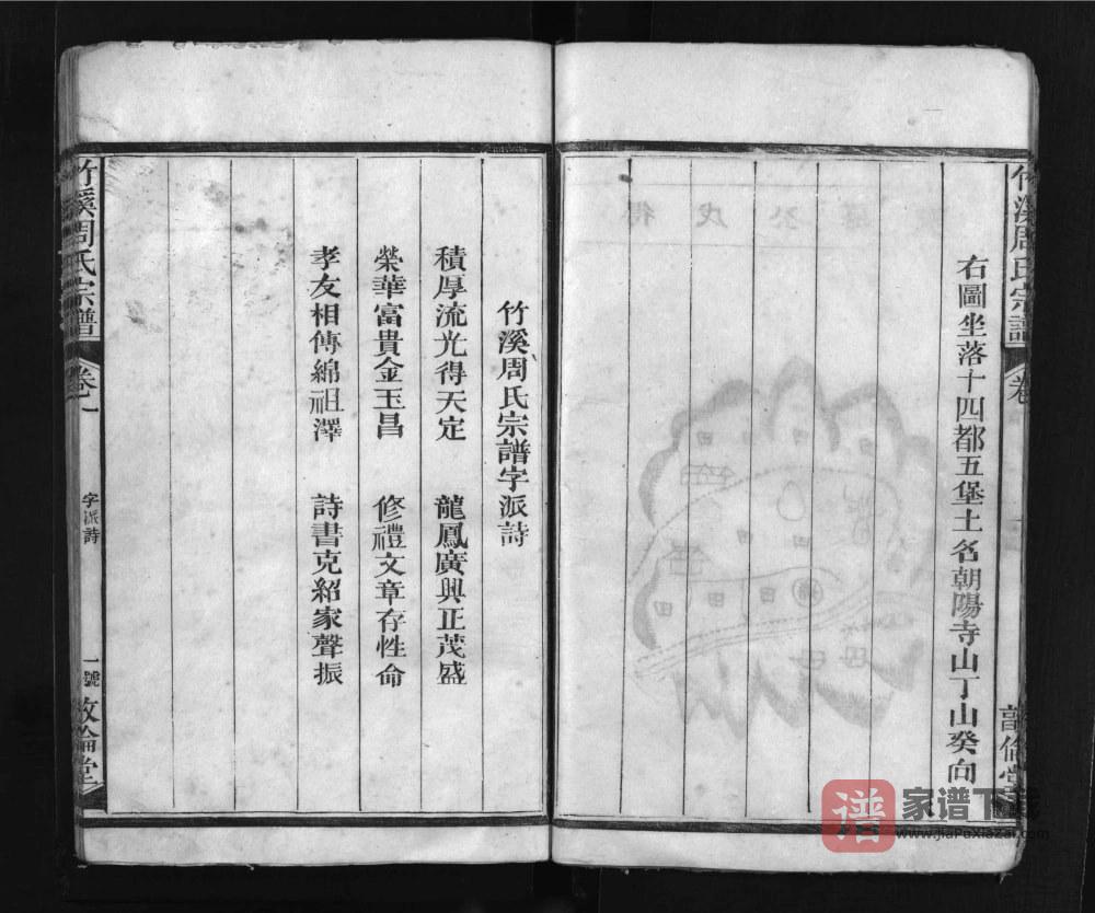 图片[2]-江西上饶广丰区竹溪周氏宗谱（敦伦堂）PDF高清电子版下载-家谱下载