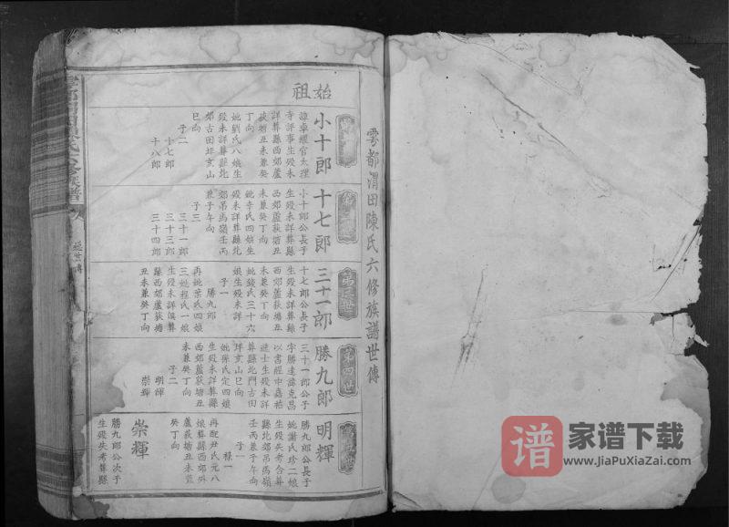 江西赣州于都渭田陈氏六修族谱PDF高清电子版下载-家谱下载
