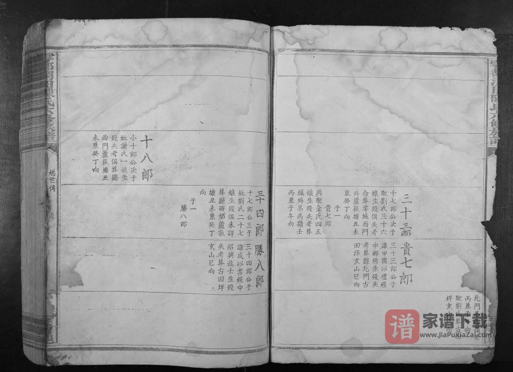图片[2]-江西赣州于都渭田陈氏六修族谱PDF高清电子版下载-家谱下载