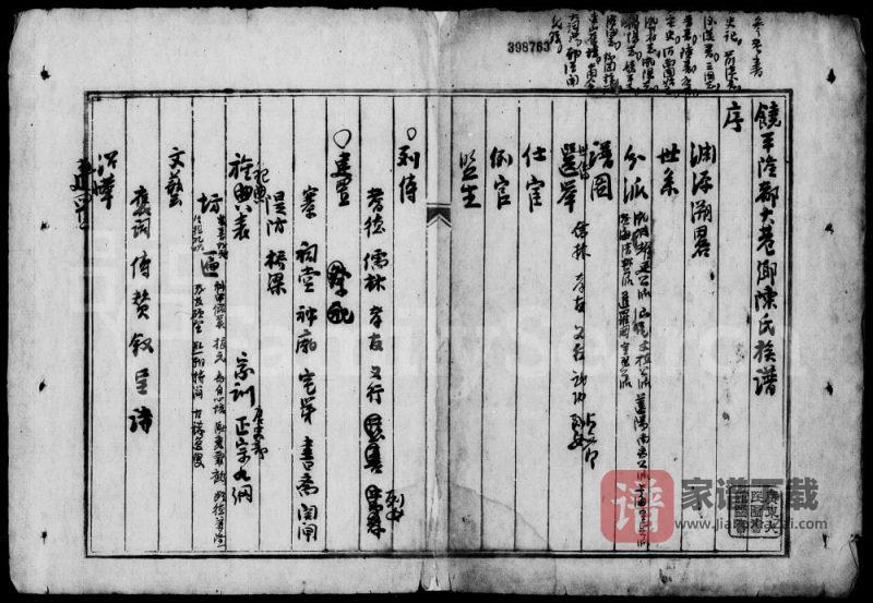 广东潮州饶平隆都大巷乡陈氏族谱PDF高清电子版下载-家谱下载