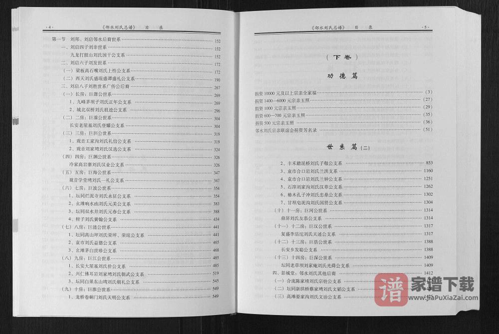 图片[2]-四川广安邻水县刘氏总谱（彭城堂）PDF高清电子版下载-家谱下载