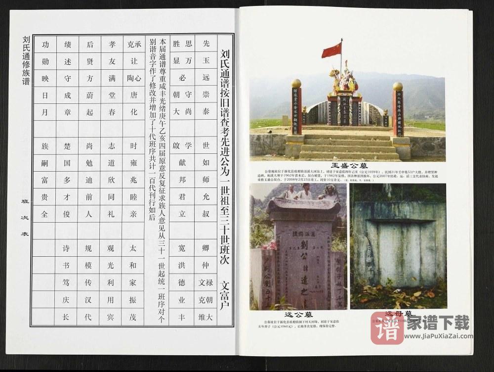 图片[2]-湖南娄底新化刘氏通修族谱PDF高清电子版下载-家谱下载