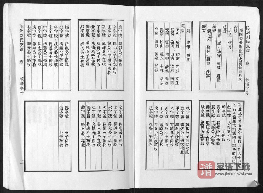 图片[2]-安徽桐城陈洲刘氏(钅昂)公支谱PDF高清电子版下载-家谱下载