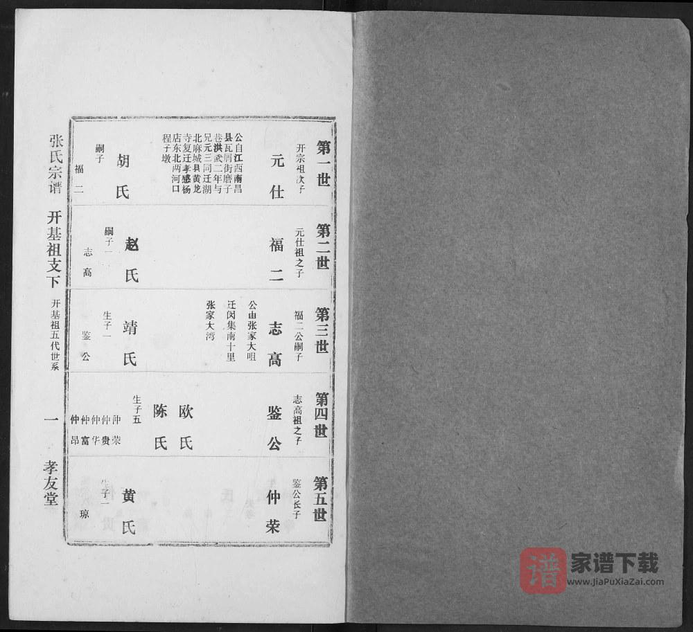 图片[2]-湖北孝感澴川张氏宗谱（孝友堂）PDF高清电子版下载-家谱下载