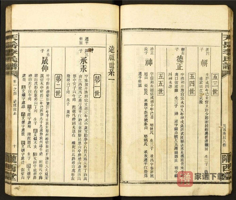 图片[2]-湖南岳阳平江县天岳李氏谱（陇西堂）PDF高清电子版下载-家谱下载
