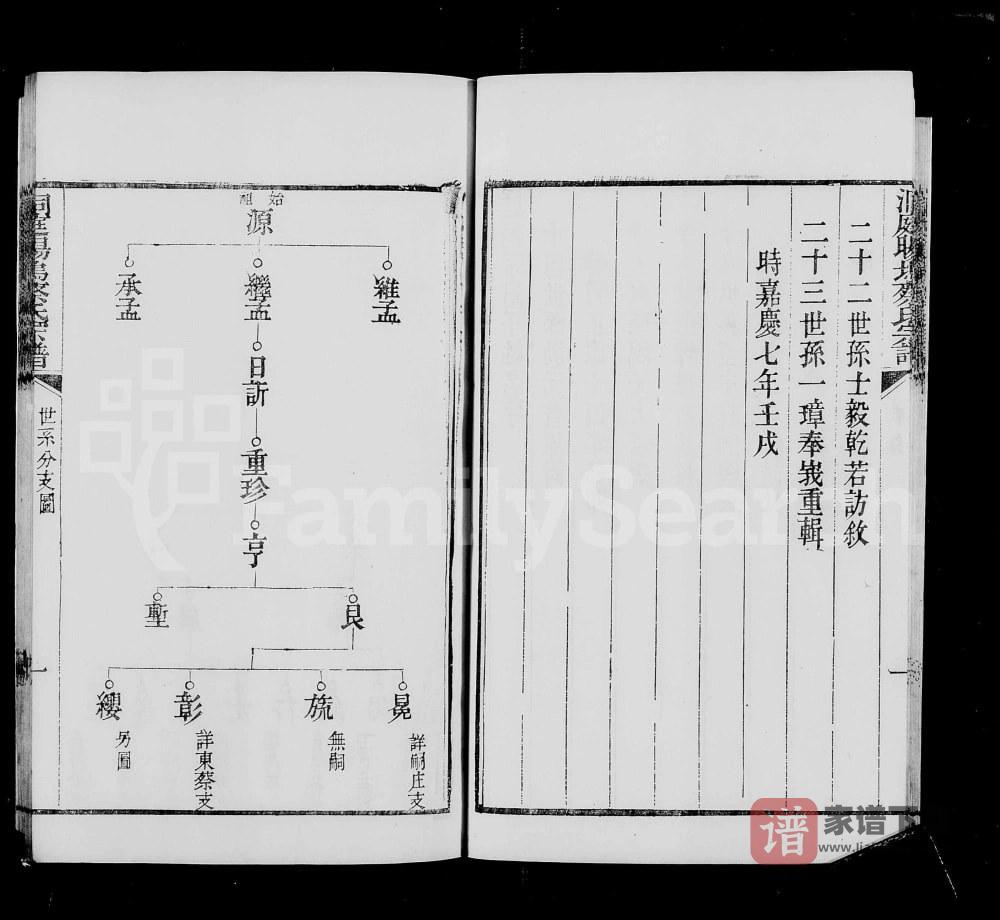 图片[2]-江苏苏州洞庭旸坞蔡氏宗谱PDF高清电子版下载-家谱下载