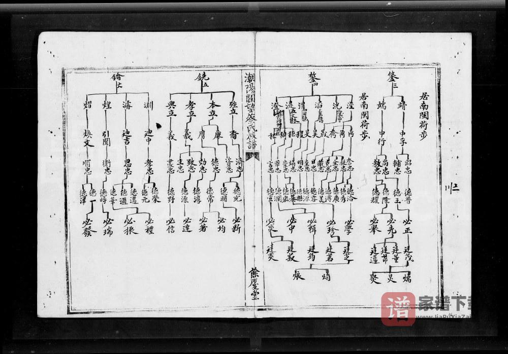 图片[2]-广东汕头澄海区潮阳辟望蔡氏族谱PDF高清电子版下载-家谱下载