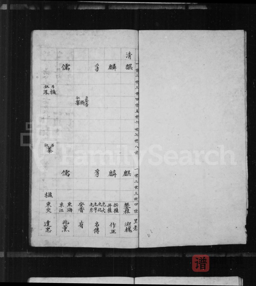 图片[2]-山西长治沁县郭庄李族壹门宗谱PDF高清电子版下载-家谱下载