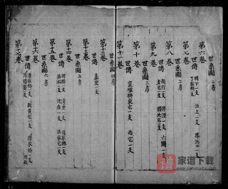 上海浦东苏松江夏黄氏宗谱PDF高清电子版下载-家谱下载