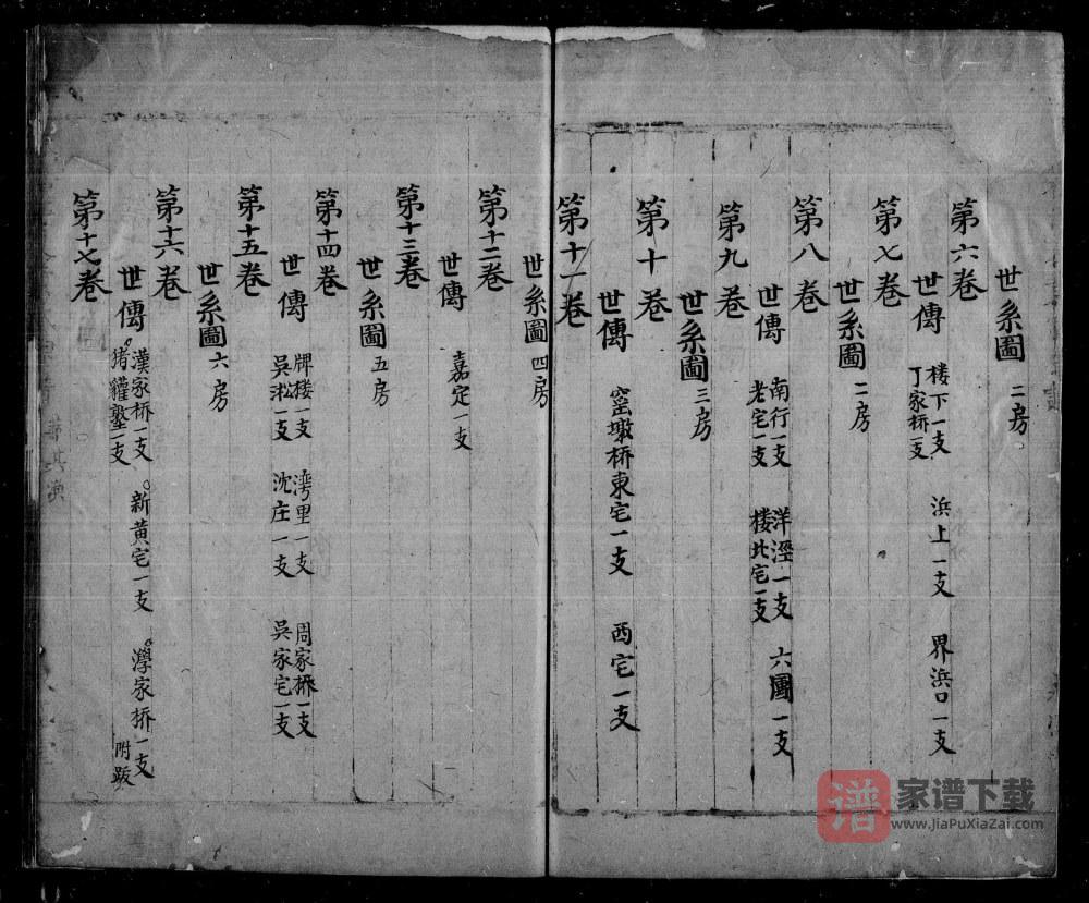 上海浦东苏松江夏黄氏宗谱PDF高清电子版下载