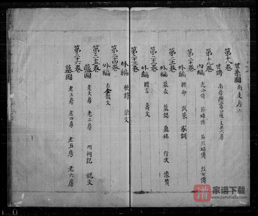 图片[2]-上海浦东苏松江夏黄氏宗谱PDF高清电子版下载-家谱下载