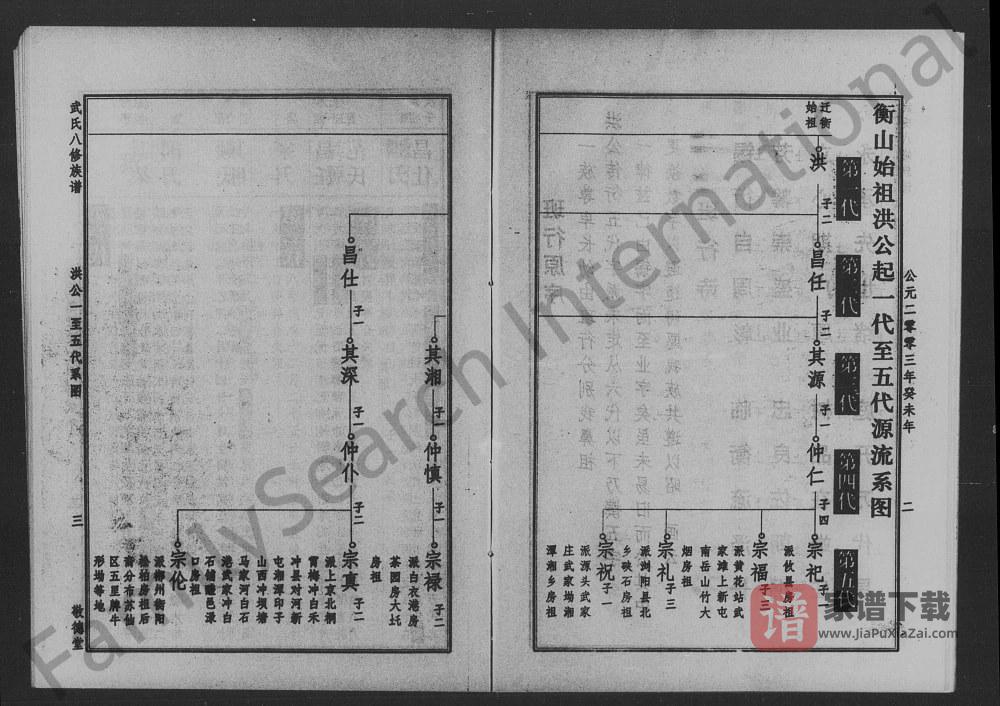 图片[2]-湖南衡阳武氏八修族谱（敬德堂）PDF高清电子版下载-家谱下载