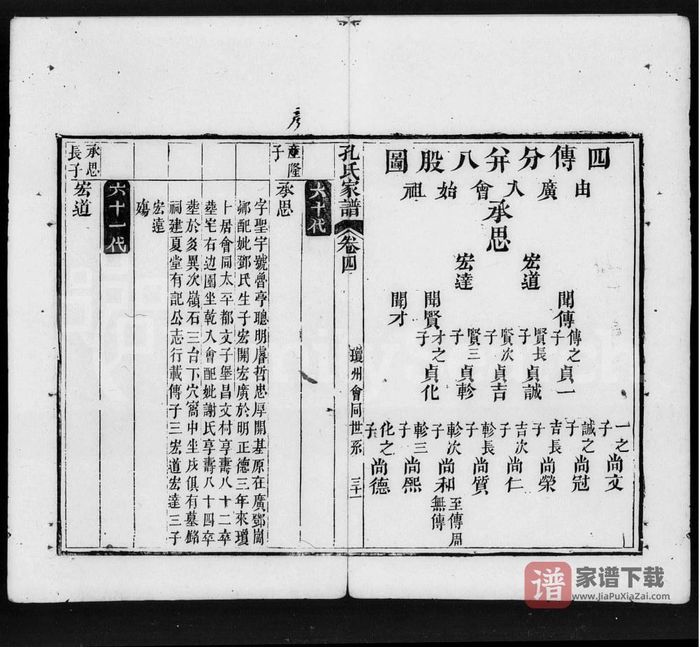 图片[2]-海南琼海孔氏家谱PDF高清电子版下载-家谱下载