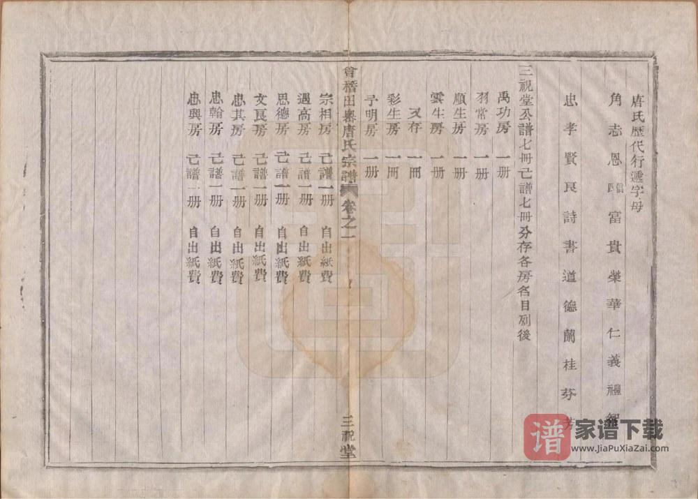图片[2]-浙江绍兴会稽田岙唐氏宗谱（三祝堂）PDF高清电子版下载-家谱下载