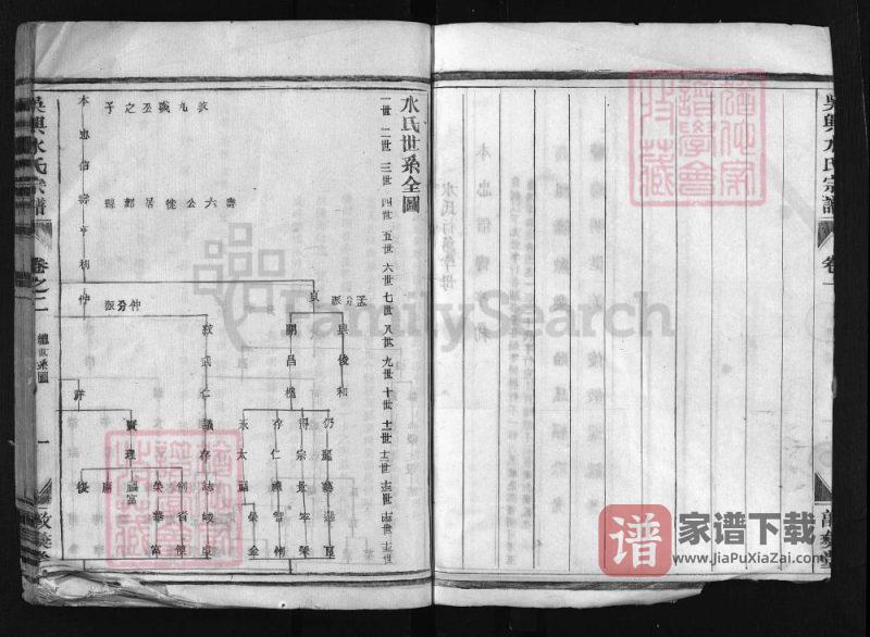 浙江兰溪水亭水氏宗谱（敦彝堂）PDF高清电子版下载-家谱下载