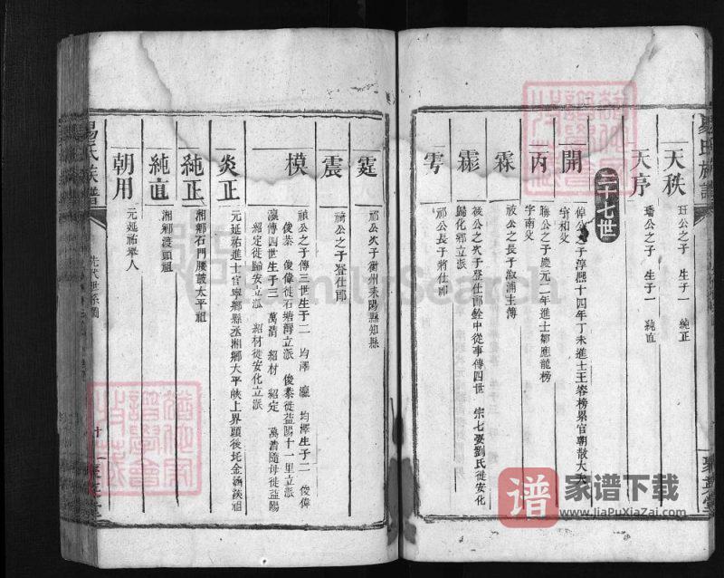 湖南湘乡石门县易氏族谱(聚英堂)PDF高清电子版下载-家谱下载